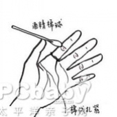 閩南的”著猴損“是什么東西